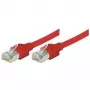 Tecline 719003R Ethernet ielāps vads, sarkans