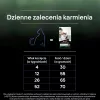 PURINA PRO PLAN LIVECLEAR KITTEN ar tītara gaļu 1,4 kg
