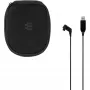 EPOS SENNHEISER SDW D1 piederumu komplekta soma