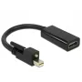 Video kabeļa adapteris DeLOCK 62640 Mini DisplayPort uz HDMI 0,25m melns