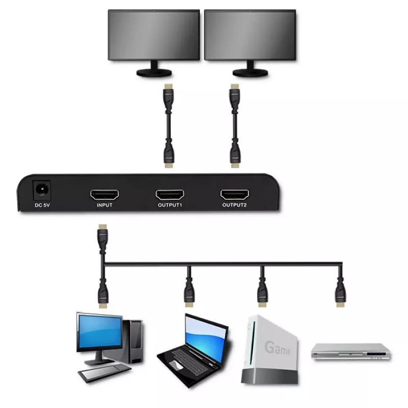 Qoltec 51797 Aktīvs HDMI sadalītājs 2 x HDMI 4K x 2K | 6Gb/s | 60Hz