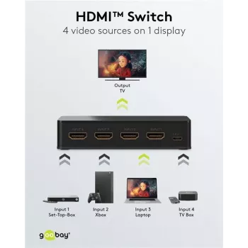 Goobay HDMI™ pārslēdzējs 4 uz 1 (4K @ 60 Hz) (58489)