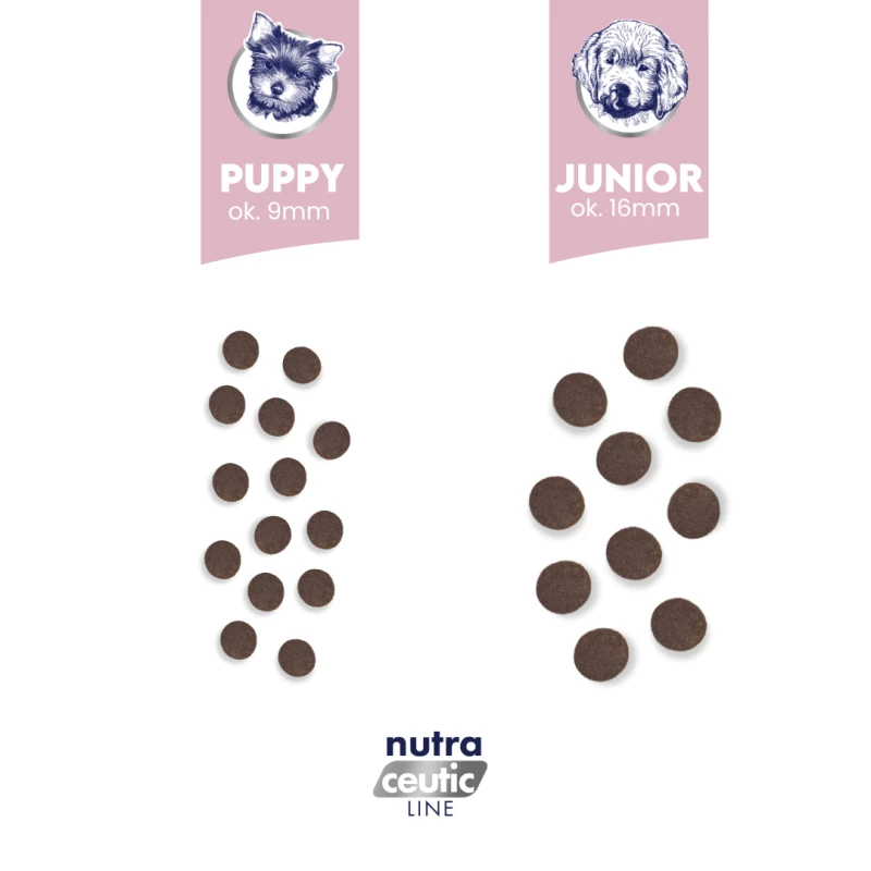 BALTICA Nutraceutic Puppy Monoprotein Jēra gaļa ar rīsiem - sausā suņu barība - 12kg