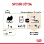 ROYAL CANIN Shih Tzu Adult mitrā suņu barība Pâté 12x85 g
