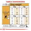 Royal Canin BHN West Highland Balts Terrier Adult - sausā barība pieaugušiem suņiem - 3kg