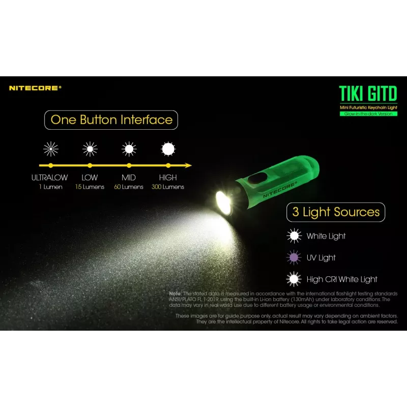 Atslēgu piekariņa lukturītis Nitecore TIKI GITD Pelēks — USB uzlādējams, 1 lm, 55 mm, 12 g, IP66