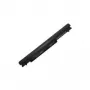 CoreParts - klēpjdatora akumulators - litija jonu - 4 elementi - 2200 mAh - melns (MBI70045)