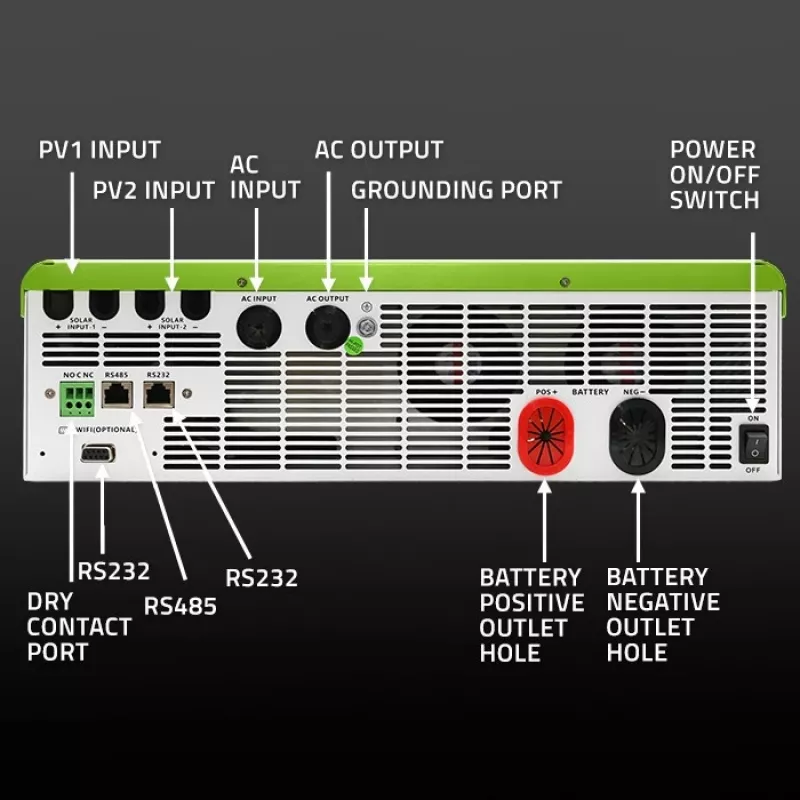 Qoltec hibrīda saules invertors Off-Grid 11000W