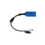 Raritan D2CIM-DVUSB-HDMI Computer Interface Module