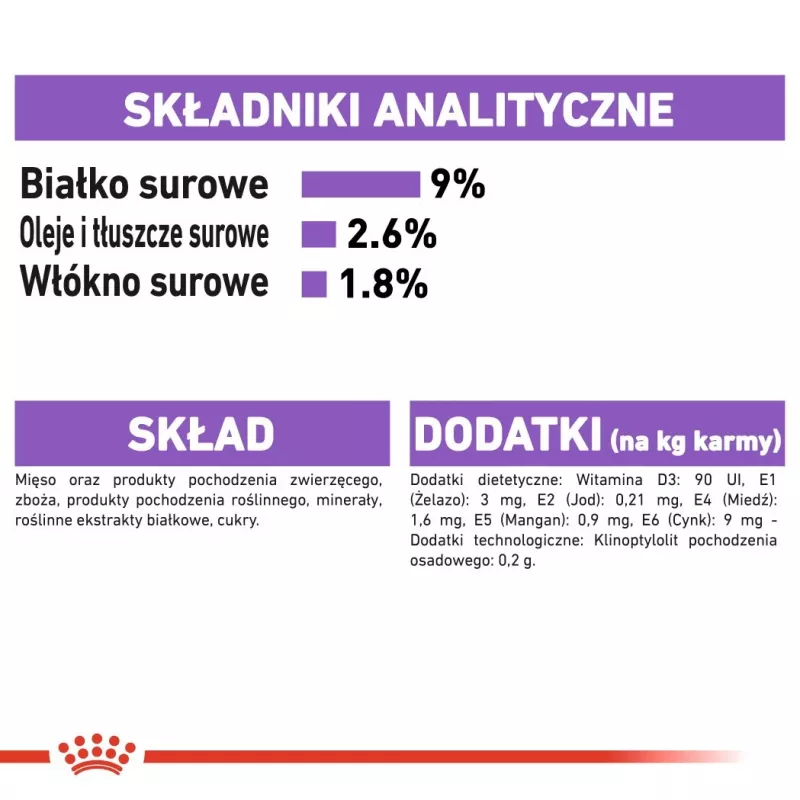 ROYAL CANIN FHN Sterilised mērcē - mitrā barība pieaugušiem kaķiem - 12x85g