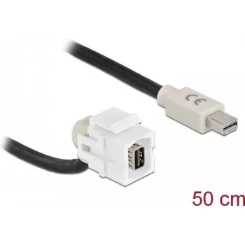 Keystone modulis mini DisplayPort sieviešu 110° DeLOCK 86860