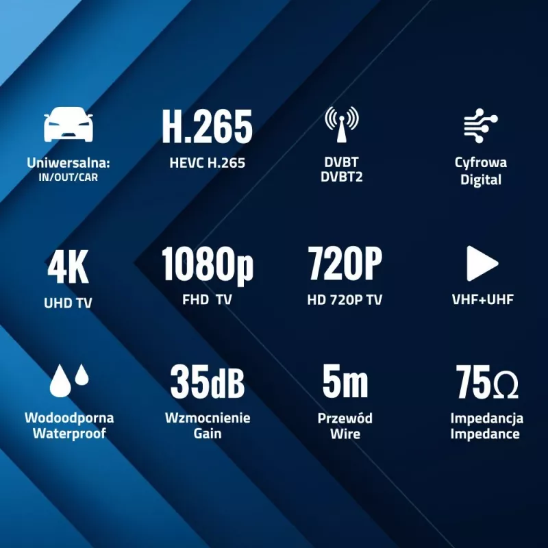 Automašīnas DVB-T antena Shark SHA301CAR ar aktīvo pastiprinātāju transportlīdzekļa TV uztveršanai
