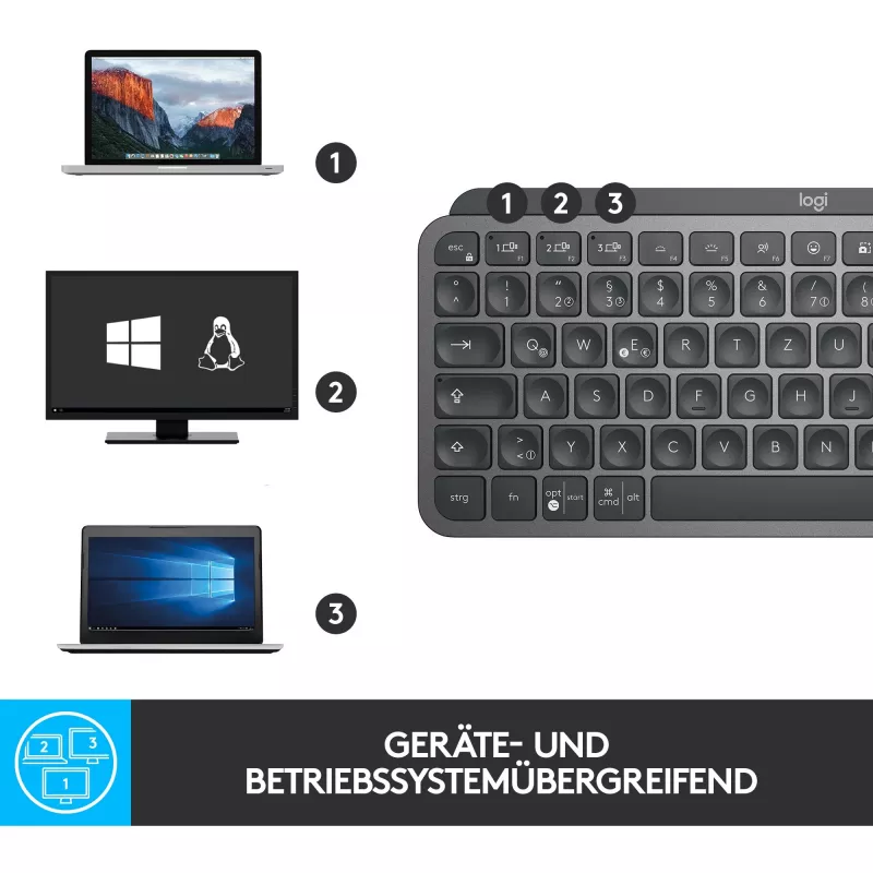 Logitech MX Keys Mini - tastatūra - apgaismojama - Bluetooth - QWERTZ - šveiciešu - grafīta (920-010485)