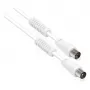 Goodconnections S-PAK75 Antena, balta