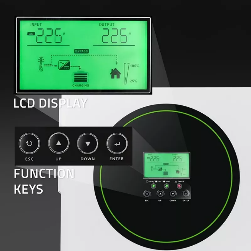 Qoltec Solar Hybrid Invertors Off-Grid 1500W