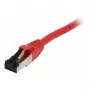 Synergy21 komutācijas kabelis RJ45, CAT8.1 2000Mhz, 0,25m, sarkans, S-STP(S/FTP), TPE/LSZH(SuperFlex), AWG26