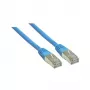 Alcasa 0,5 m Cat6 RJ-45 SF/UTP tīkla kabelis, zils