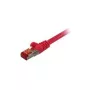 Synergy 21 25m Cat6 RJ-45 - 25 m - Cat6 - S/FTP (S-STP) - RJ-45 - Fuksīna