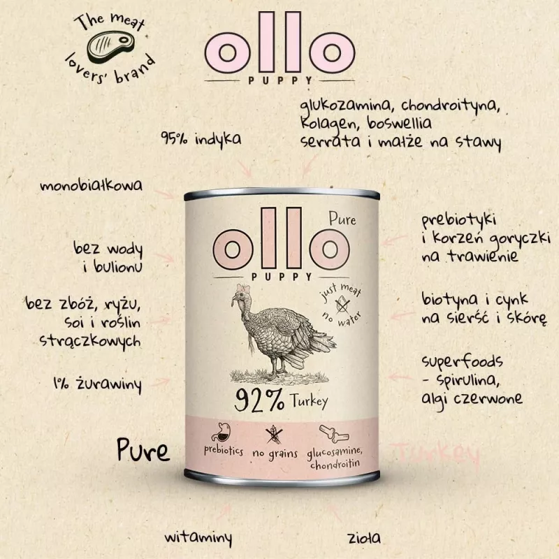 OLLO Puppy Pure Turkey - mitrā suņu barība - 850 g