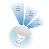 Ubiquiti AP-5AC-90-HD sektora antena airPrism, 5 GHz, 22 dBi, 2x2 MIMO, 90° (3x 30°), paredzēta Rocket 5AC-PRISM
