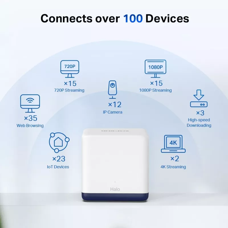 Mercusys AC1900 Whole Home Mesh Wi-Fi sistēma