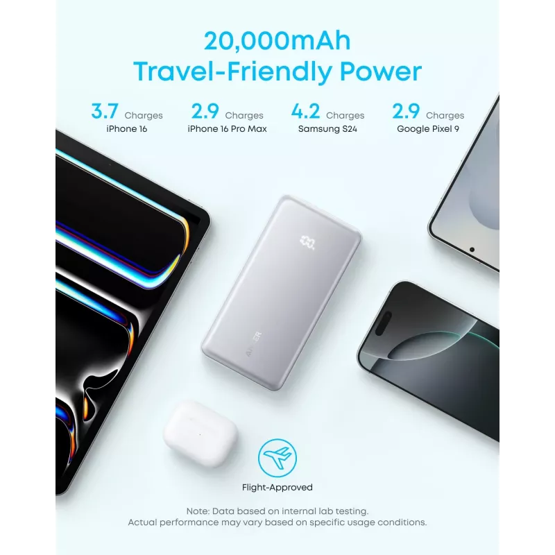 Anker Power Bank, 22.5W | Zolo A110EH11 | 20000 mAh | USB-C | Melns