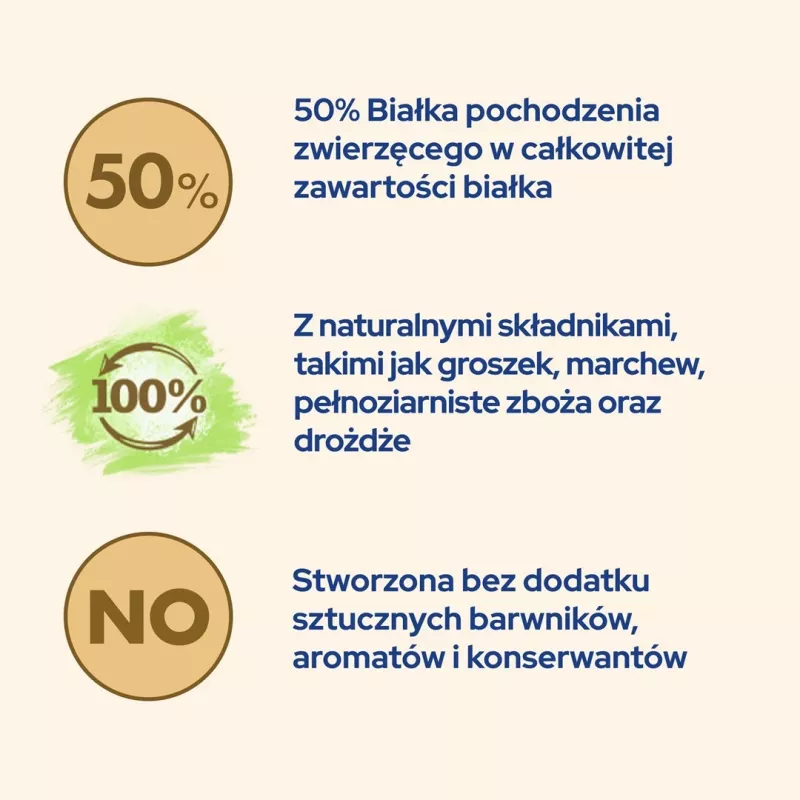 Purina CAT CHOW STERILISED sausa kaķu barība 1,5 kg Pieaugušu Vistas