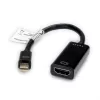 Value 12.99.3143 Video kabelis-adapteris Mini DisplayPort HDMI Type A (standarta) melns (12.99.3143)