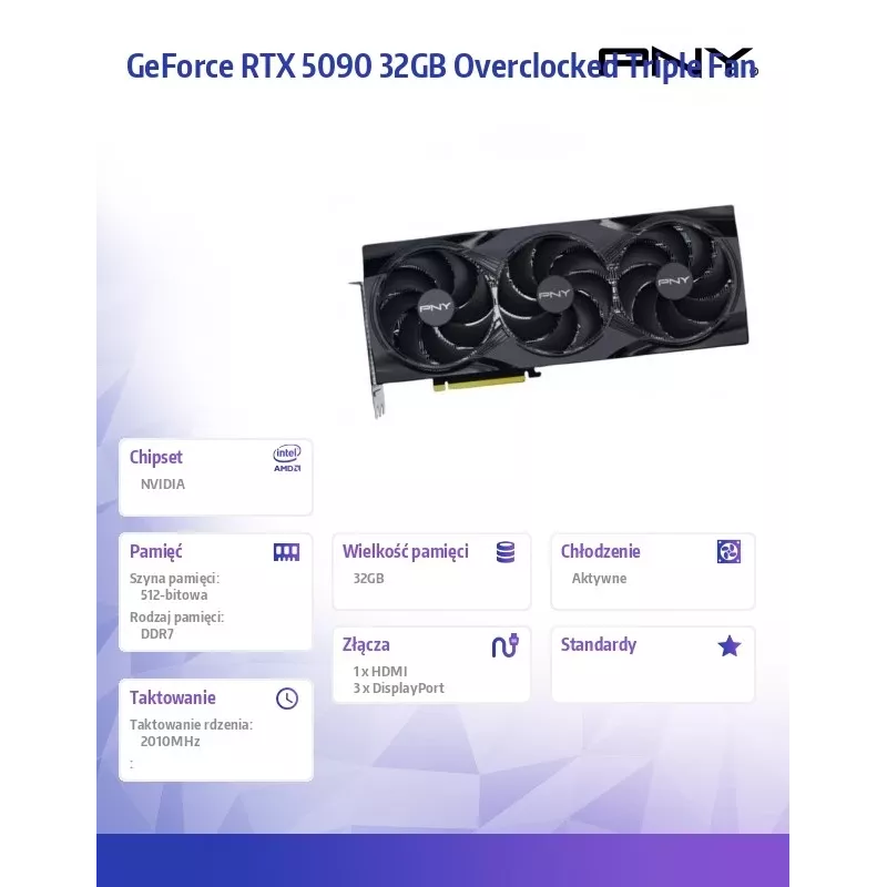 PNY GeForce RTX 5090 OC 3F 32GB GDDR7 grafikas karte