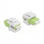 DeLOCK Keystone modulis LC Duplex sievišķais uz LC Duplex sievišķais 86816