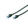 Tīkla kabelis Digitus CAT 5e SF/UTP RJ-45 0,5m zaļš