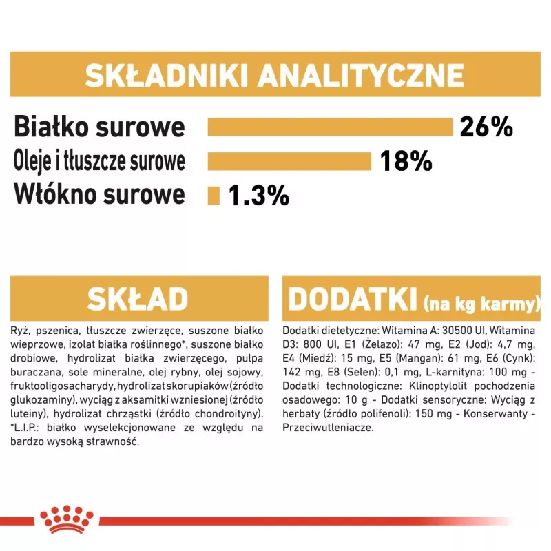 Sausā suņu barība Royal Canin French Bulldog Adult 9 kg — cūkgaļa, 26% olbaltumvielu, 18% tauku