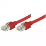 Tecline 71900R Ethernet komutācijas kabelis sarkans