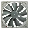 Noctua NF-P14s redux-900 ventilators
