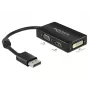 DeLOCK 0.16m DisplayPort/VGA+HDMI+DVI VGA (D-Sub)+ HDMI + DVI Melns