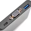 Ārējais video adapteris SILVERSTONE CH7517 USB-C uz VGA (Chrontel CH7517) ārējā displeja savienojums