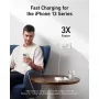 Charger Anker 511 Nano Pro Indoor USB Fast Charging Mobile Tablet balta