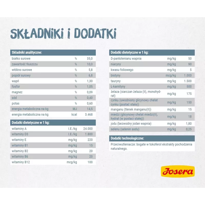 Sausā barība Josera LÉGER kaķiem 10 kg Pieauguša kaķa, ar putnu gaļu