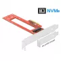 Saskarnes karte DeLOCK 90401