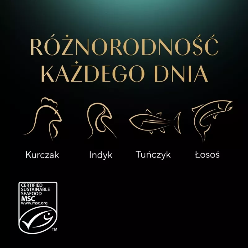 Mitrā kaķu barība Sheba Nature's Collection Mix 40×85 g paciņu iepakojums — pieaugušiem kaķiem, galvenā garša tītars, mitruma saturs 83%, olbaltumvielas 7,8%