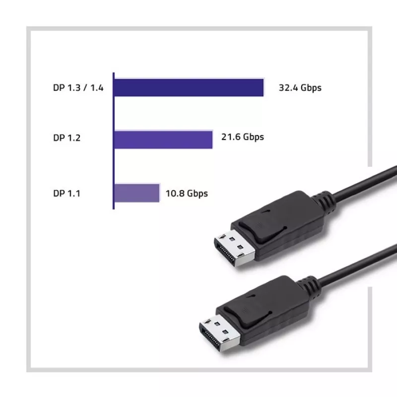 DisplayPort kabelis Qoltec 50374 3 m Melns