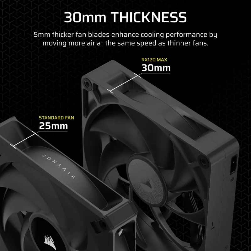 Corsair iCUE LINK RX120 MAX 120mm korpusa ventilators - melns
