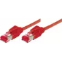 Tecline 718015G Ethernet komutācijas kabelis zaļš