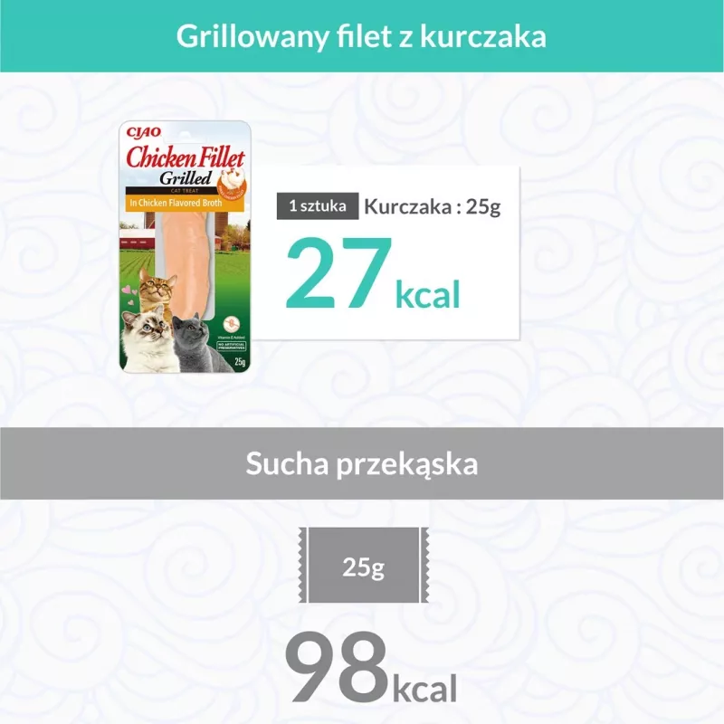 INABA Ciao Grilēta vistas fileja vistas aromatizētā buljonā - kaķu kārumi - 25g