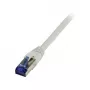 komutācijas kabelis RJ45 - CAT6A 500Mhz - 0,5m - pelēks - S-STP(S/FTP) - TPE/LSZH(Superflex) - AWG26 - Synergy