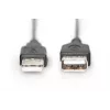 Digitus ASSMANN Basic - USB pagarinātāja kabelis - USB Type A, 4-pin (M) - USB Type A, 4-pin (W) - 3 m (USB/USB 2.0) - Molded - Melns (AK-300200-030-S)