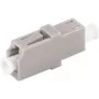 Optiskās šķiedras savienotājs LC/LC Mātīte/Mātīte ShiverPeaks BS07-60004