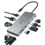 USB-C centrmezgls Aukey CB-C89 10-in-1 ar RJ45 1000Mbps, HDMI 4K, vairāki porti