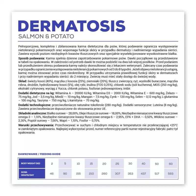 VET EXPERT Veterinary Diet Dermatosis Dog Salmon & Potato - sausā suņu barība - 2 kg