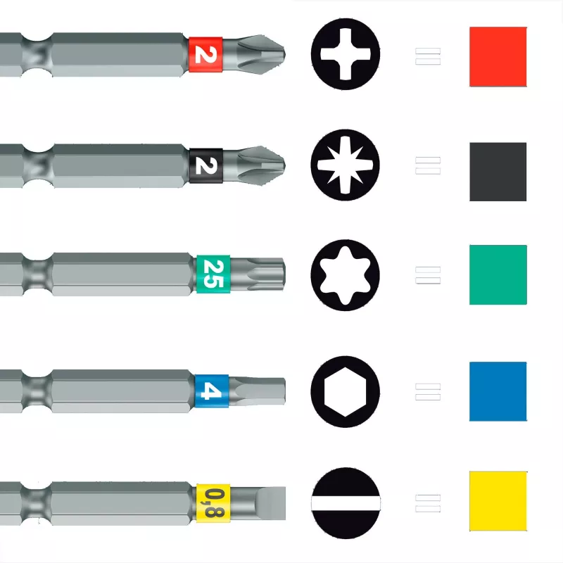 Instruments, Wera, 05051060001